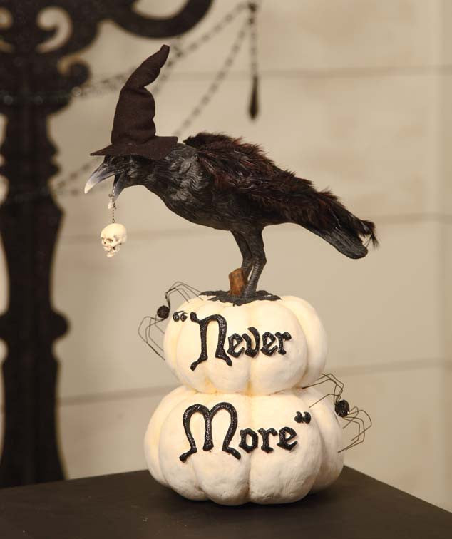 Raven Never More